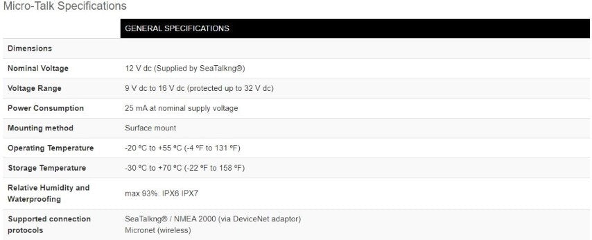 Raymarine MicroNet to SeaTalkNG Wireless Micro-Talk Gateway