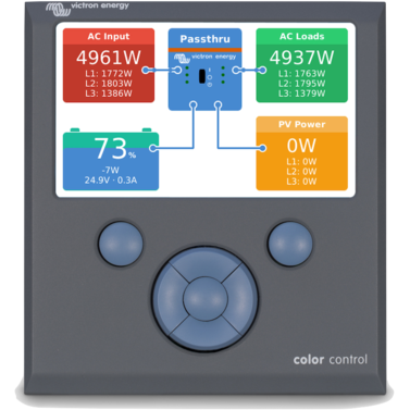 Victron Colour Control GX