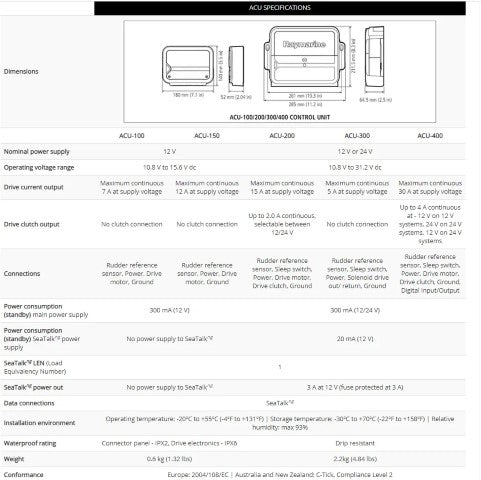 Raymarine Autopilot Control Unit