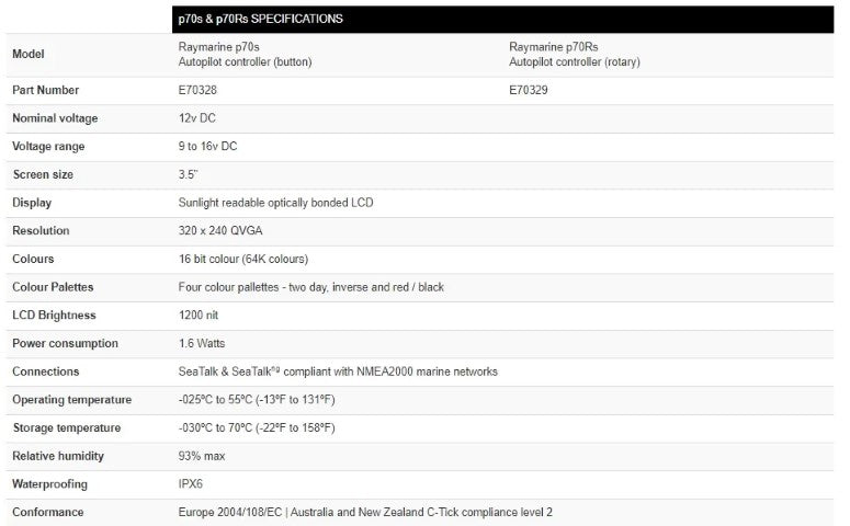 Raymarine Autopilot Control Heads