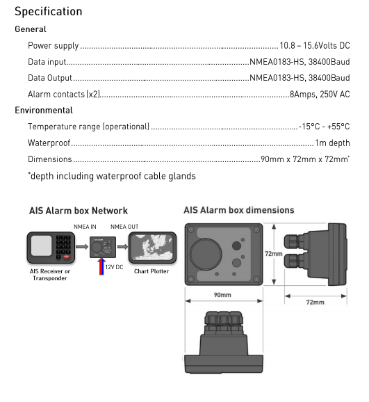 Ocean Signal rescueMe AIS Alarm Box