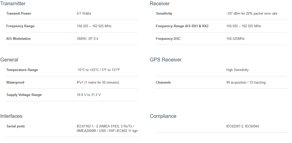 Ocean Signal Class B SOTDMA AIS Transceiver